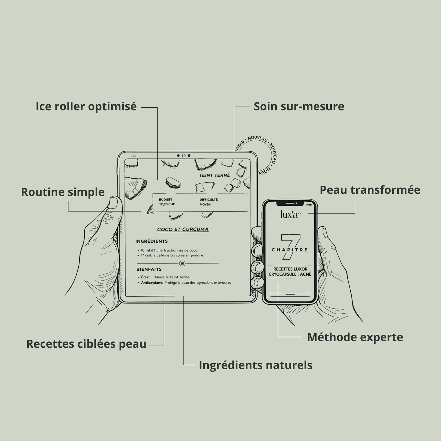 Guide Digital du Froid